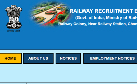 RRB Recruitment 2019