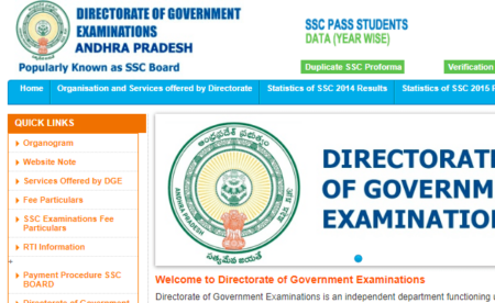 AP D.El.Ed 2019 First Year Result