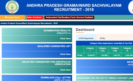 AP Grama Sachivalayam Recruitment 2019