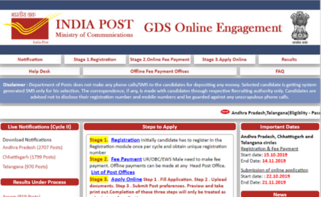 India Post GDS Recruitment 2019