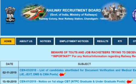 RRB NTPC and Group D 2019 Exam Date