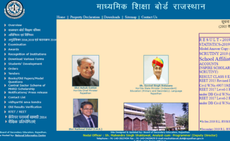 Rajasthan Board Class 10 Question Papers 2019