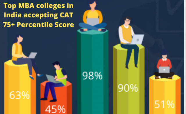 rejinpaul mba important questions 2019