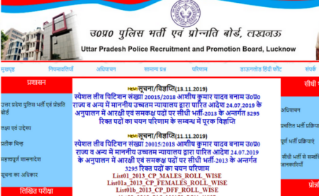 UPPRPB RECRUITMENT 2019, UPPRPB Admit Card 2019,