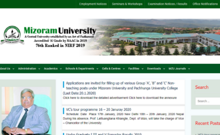 Mizoram University Result 2019