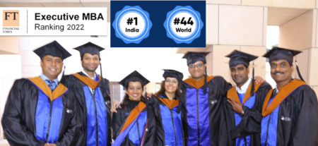 Executive MBA Ranking 2022